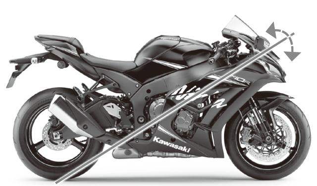 画像2: (オートバイ@モーターマガジン社) www.motormagazine.co.jp