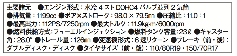 画像: ©オートバイ別冊付録2016-2017 オール国産車アルバム