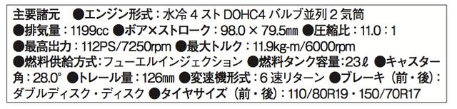 画像: ©オートバイ別冊付録2016-2017 オール国産車アルバム