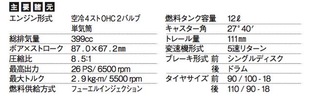 画像: ©オートバイ別冊付録2016-2017 オール国産車アルバム