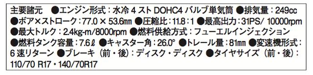 画像: ©オートバイ別冊付録2016-2017 オール国産車アルバム