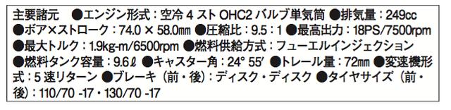 画像: ©オートバイ別冊付録2016-2017 オール国産車アルバム