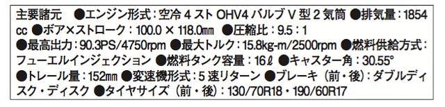 画像: ©オートバイ別冊付録2016-2017 オール国産車アルバム