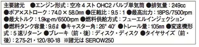 画像: ©オートバイ別冊付録2016-2017 オール国産車アルバム