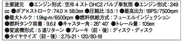 画像: ©オートバイ別冊付録2016-2017 オール国産車アルバム