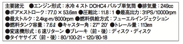 画像: /©オートバイ別冊付録2016-2017 オール国産車アルバム