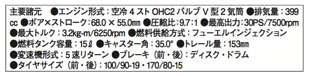 画像: ©オートバイ別冊付録2016-2017 オール国産車アルバム