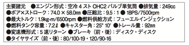 画像: ©オートバイ別冊付録2016-2017 オール国産車アルバム