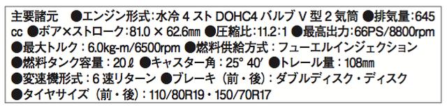 画像: ©オートバイ別冊付録2016-2017 オール国産車アルバム