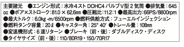 画像: ©オートバイ別冊付録2016-2017 オール国産車アルバム