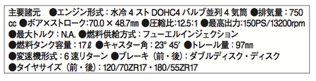 画像: ©オートバイ別冊付録2016-2017 オール国産車アルバム