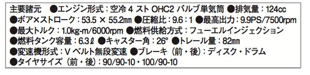 画像: ©オートバイ別冊付録2016-2017 オール国産車アルバム