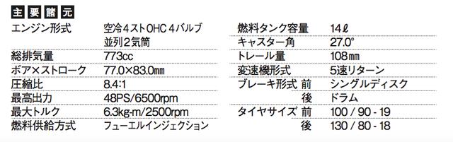 画像2: ©オートバイ別冊付録2016-2017 オール国産車アルバム