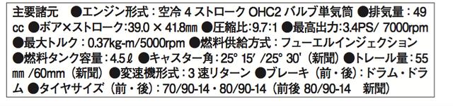 画像: ©オートバイ別冊付録2016-2017 オール国産車アルバム