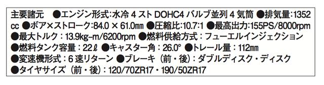画像: ©オートバイ別冊付録2016-2017 オール国産車アルバム