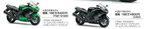 画像1: ©オートバイ別冊付録2016-2017 オール国産車アルバム