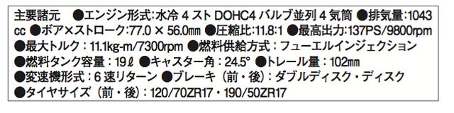 画像: ©オートバイ別冊付録2016-2017 オール国産車アルバム