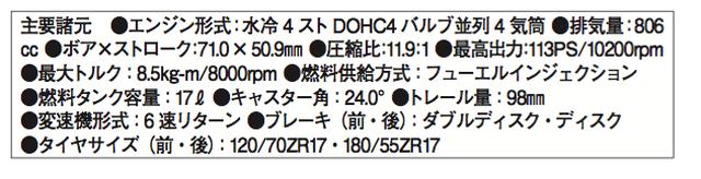 画像: ©オートバイ別冊付録2016-2017 オール国産車アルバム