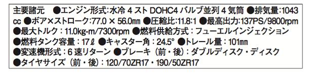 画像: ©オートバイ別冊付録2016-2017 オール国産車アルバム