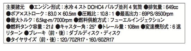 画像: ©オートバイ別冊付録2016-2017 オール国産車アルバム