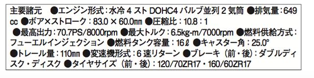 画像: ©オートバイ別冊付録2016-2017 オール国産車アルバム
