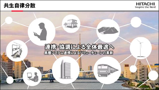 画像: 【図3】「共生自律分散」