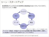 画像2: 「アジャイル開発」と「顧客開発モデル」