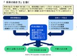 画像: 将来の働き方を描く