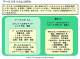 画像: ワークスタイルとは何か