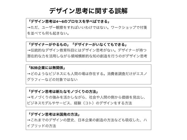 画像1: デザイン思考にまつわるいくつかの誤解