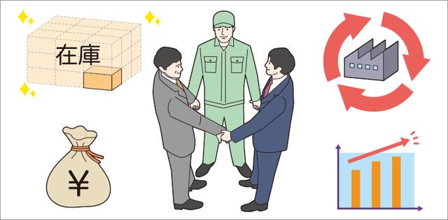 画像: さらなるサービスレベルの向上と業務全体の最適化の実現をめざしています。