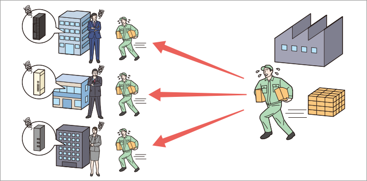 画像: お客さまビジネスを支えるシステムの安定稼働のため、緊急保守に備え、在庫に余裕を持たせた保守部品の配備を行っていました。