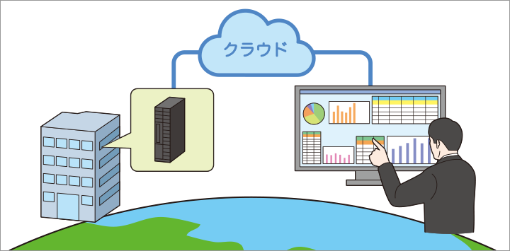 画像: 日立では課題解決のために、お客さまに納めた装置のリモート監視および保守部品配備の仕方を最適化するシステムを構築。