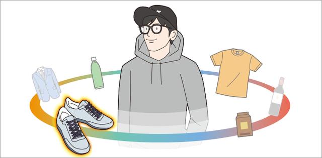 画像: 細かなライフスタイルや購買履歴に過去の商品別の反響データを掛け合わせた相関分析を行うことで