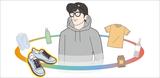 画像: 細かなライフスタイルや購買履歴に過去の商品別の反響データを掛け合わせた相関分析を行うことで