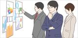 画像: 日立では既にデジタルマーケティングのPDCAを支援する実証実験を始めておりそれを活用することで、マーケターは現状のマーケティング課題を把握。