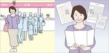 画像: たとえば、入退院に基づく手続き。これまでは時間がかかっていた入院保険の支払いや膨大な書類の管理なども、