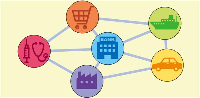 画像: FinTechの進化はとどまることを知りません。今後は、金融機関同士のみならず、異業種も巻き込んだシームレスな連携で、さらなるイノベーションにつながっていくことでしょう。