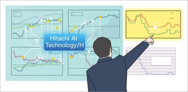 画像: その結果、トレーダーのコア業務への注力を促進。さらなるビジネスの拡大に役立てられています。