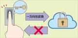 画像: 登録した生体情報に一方向性変換を施し、元の情報を復元できない形でクラウド上に保管・照合する日立の新セキュリティ方式PBI(Public Biometric Infrastructure )。