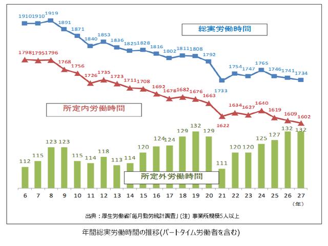 画像: *新前川レポート