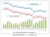 画像: *新前川レポート