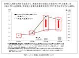 画像2: 働き方改革を促進するダイバーシティ