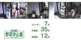 画像: 常識を覆すために必要な「デザイン」のチカラ