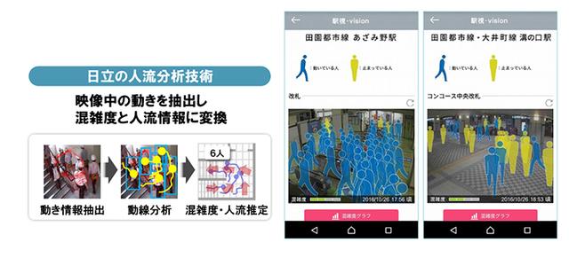 画像: 利用者のうれしさをサービスに