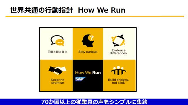画像: 世界共通のSAPの行動指針 “How We Run”