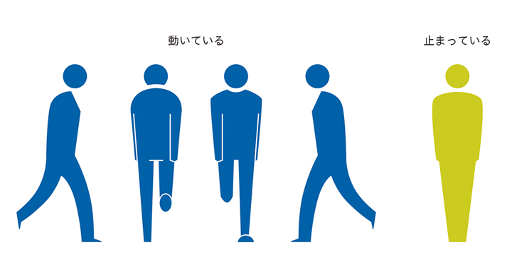 画像: スマートフォンを見れば向かう駅の混雑状況がわかる