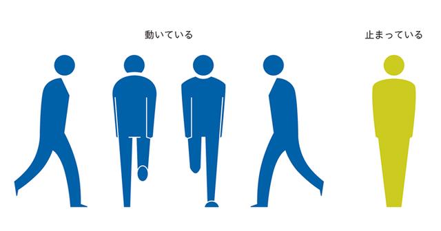 画像: スマートフォンを見れば向かう駅の混雑状況がわかる