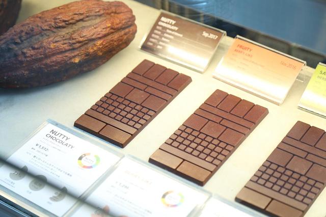 画像: カカオと砂糖だけでつくるチョコレート