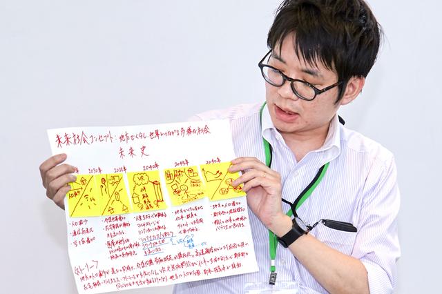 画像: 「空き家・空間」の課題解決アイデアをプレゼンする社員。
